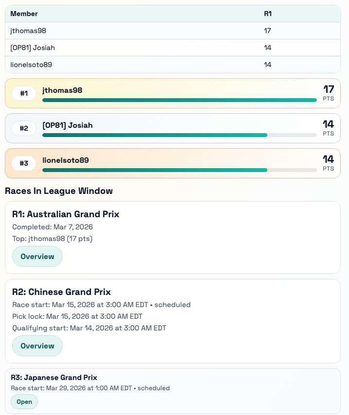 Apex Picks standings screenshot